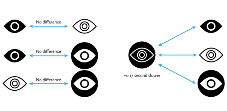 1528439988479359.png blob.png