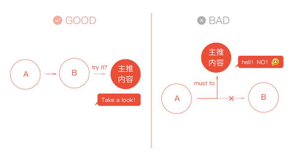 1533090071752152.png blob.png