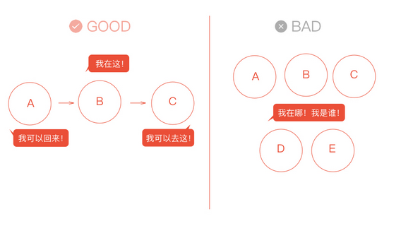 1533090088645820.png blob.png