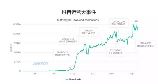 1533269305981985.png blob.png