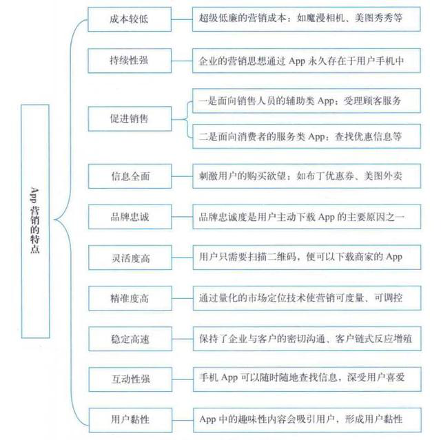 1559091482315954.png 图片2.png